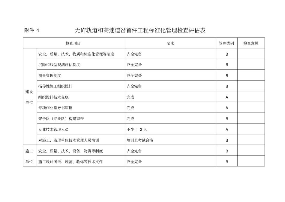 无砟轨道和高速道岔首件工程检查_第1页