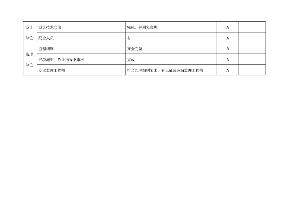 无砟轨道和高速道岔首件工程检查_第3页