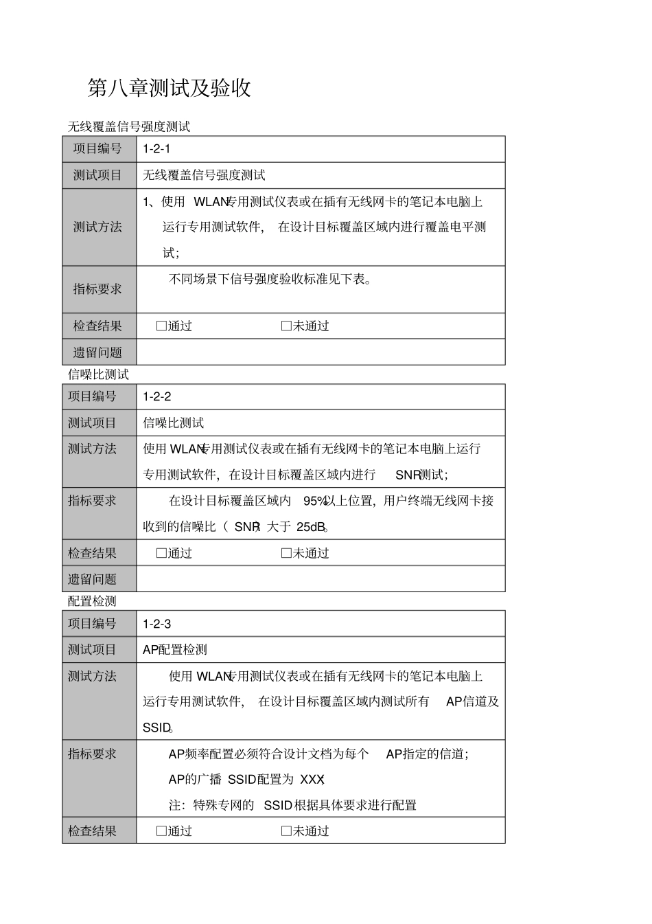 无线AP测试_第1页