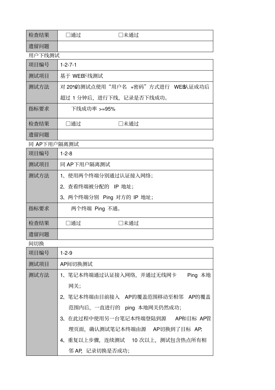无线AP测试_第3页