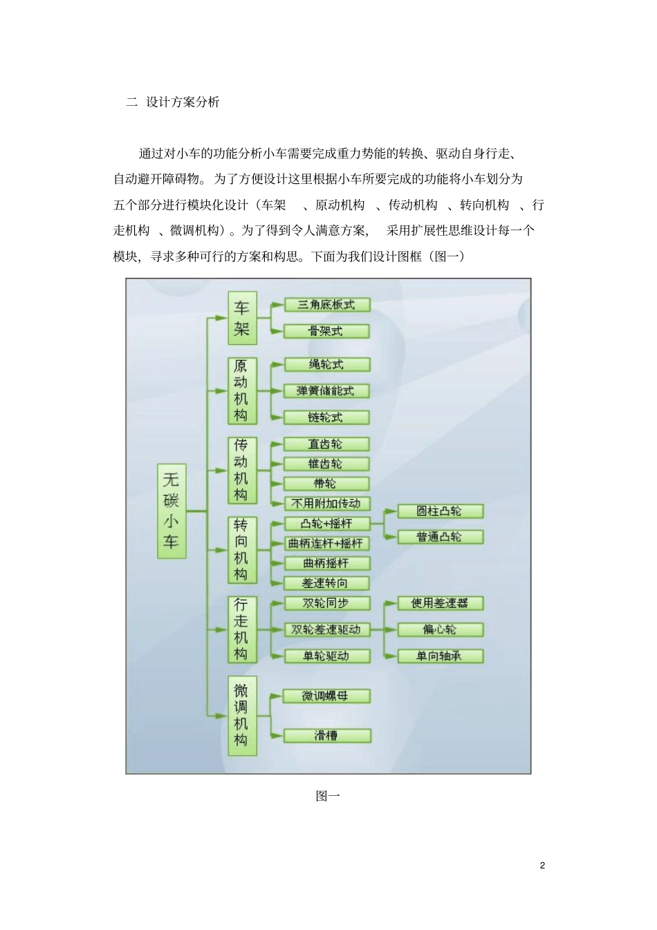 无碳小车传动方案课程设计资料_第2页