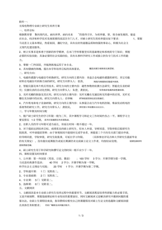 无线电物理专业硕士研究生培养方案001