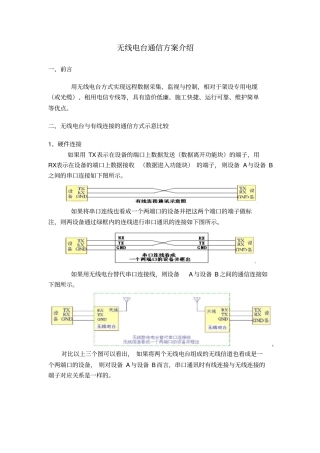 无线电台通信方案介绍资料