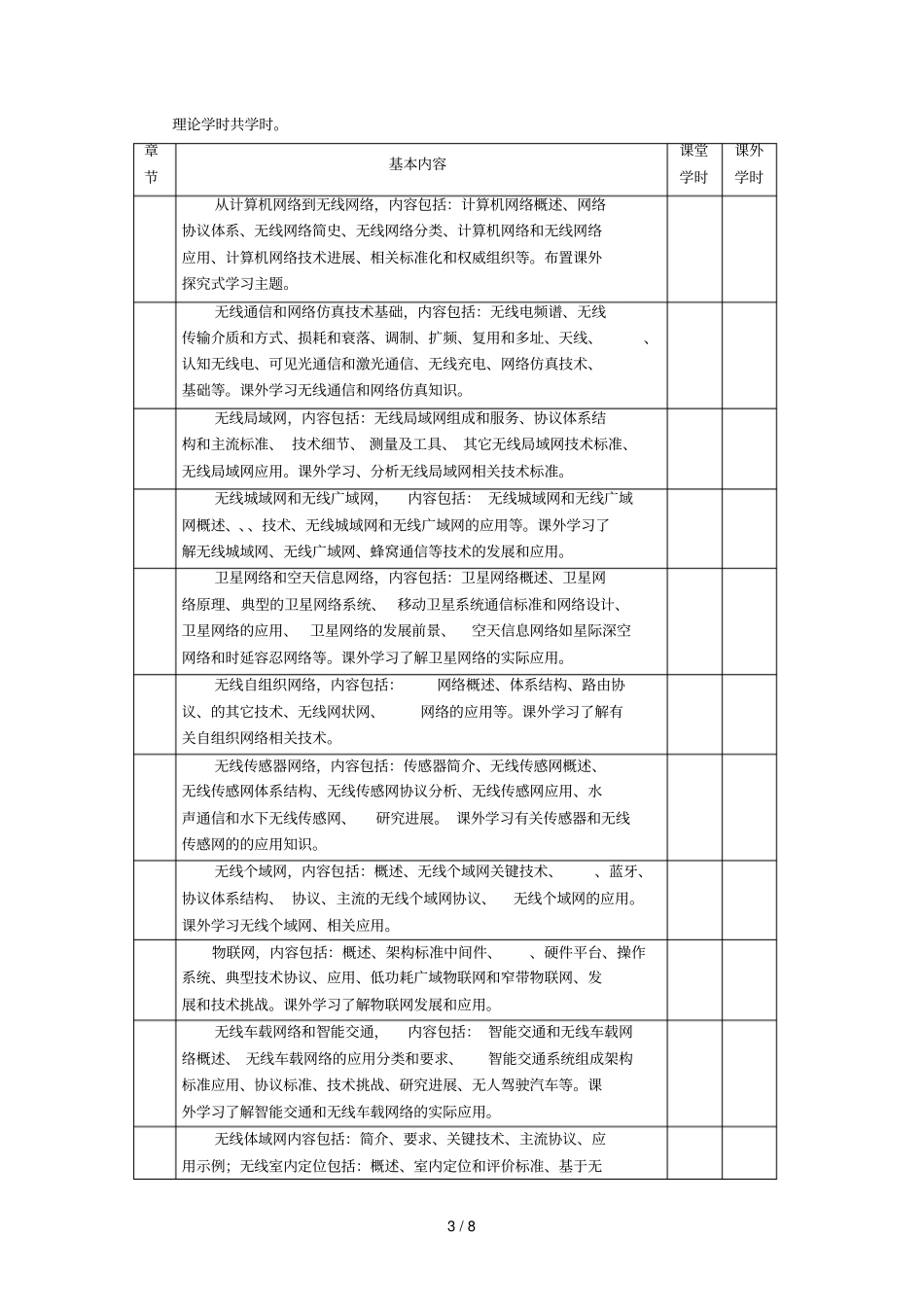 无线网络技术课程教学大纲_第3页