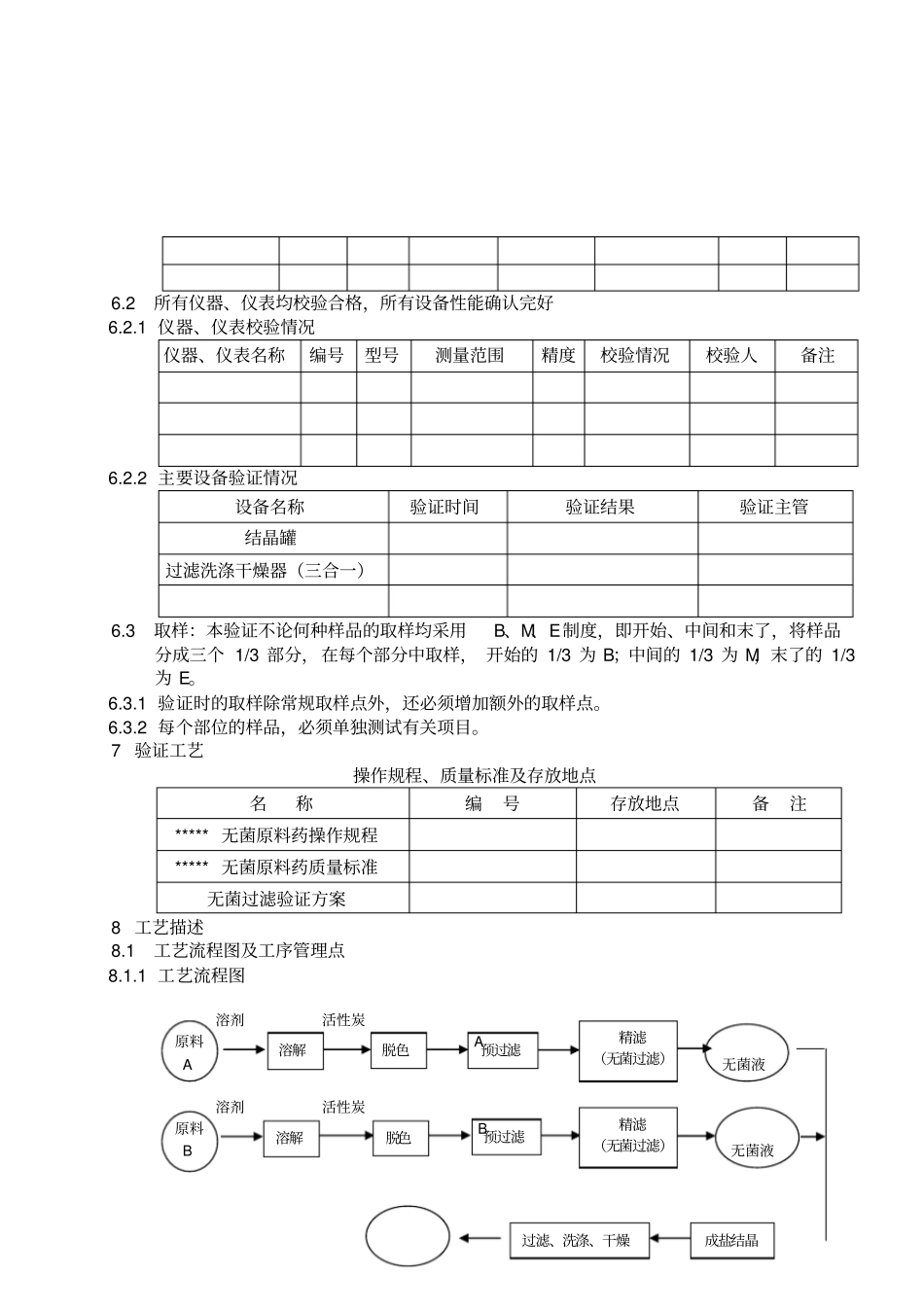 无菌原料药生产工艺验证方案_第3页