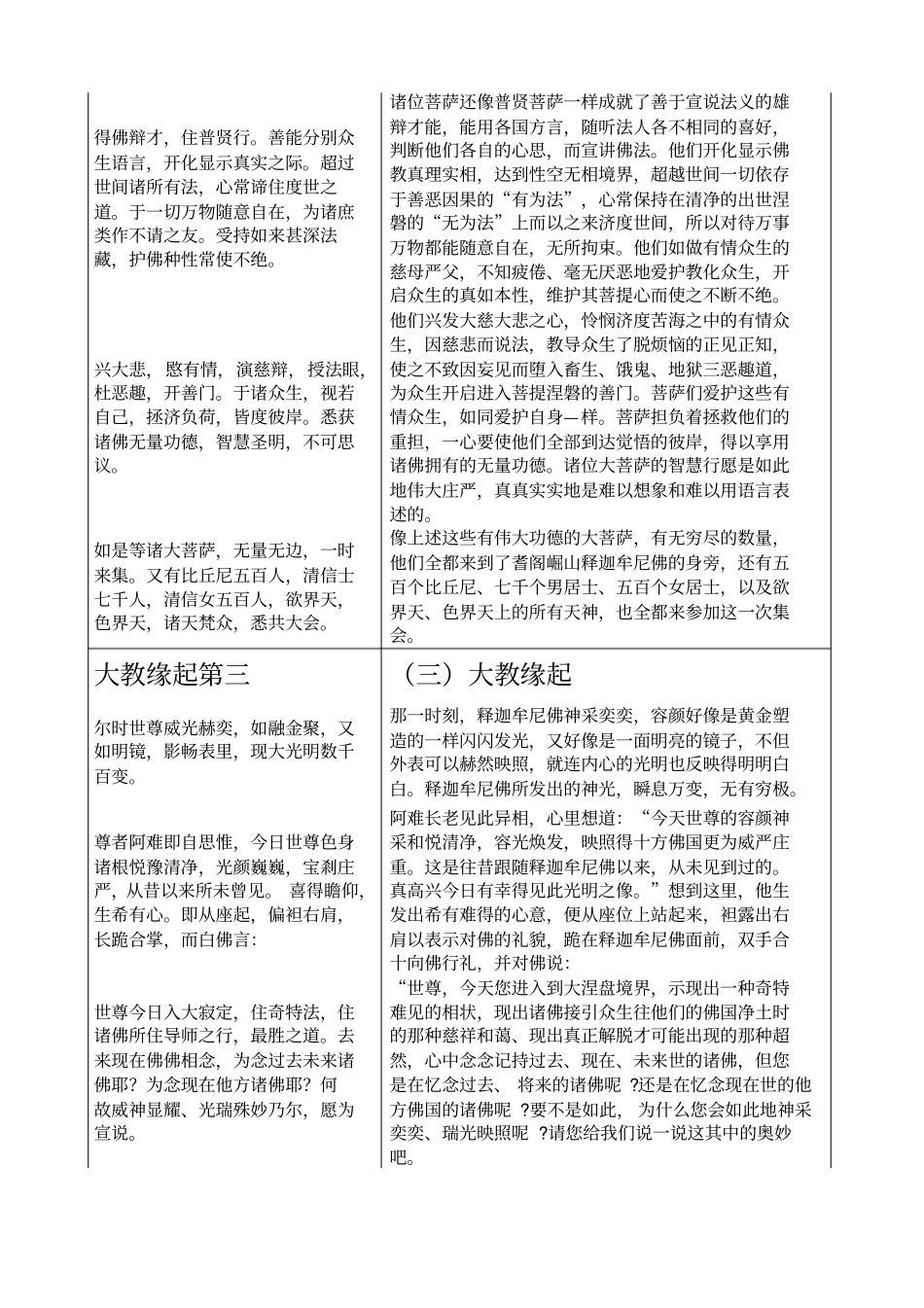 无量寿经原文与白话文对照3品_第3页