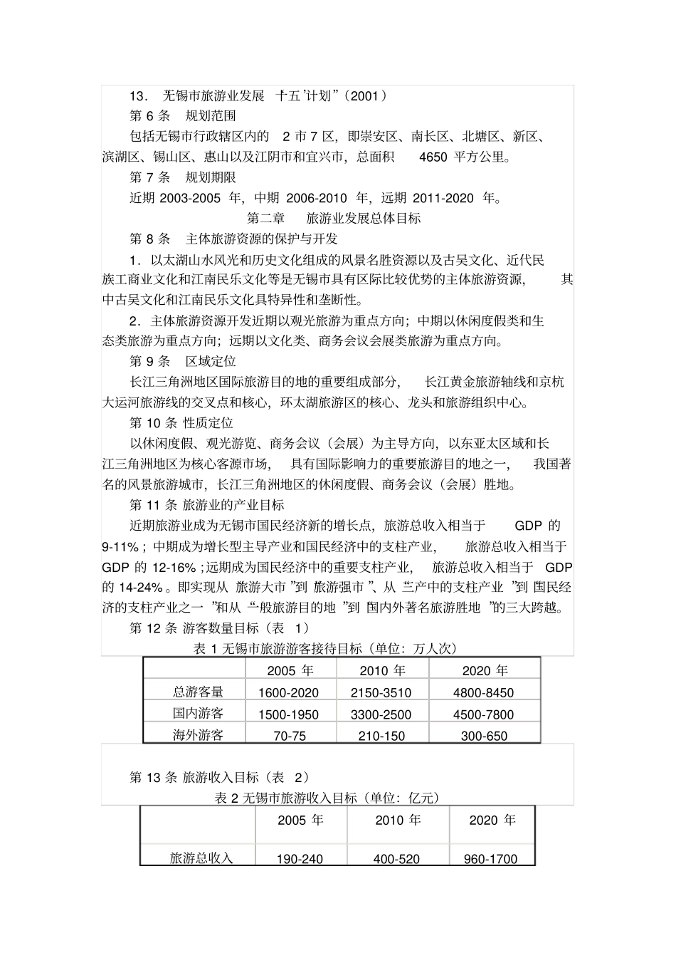 无锡旅游发展总体规划_第2页