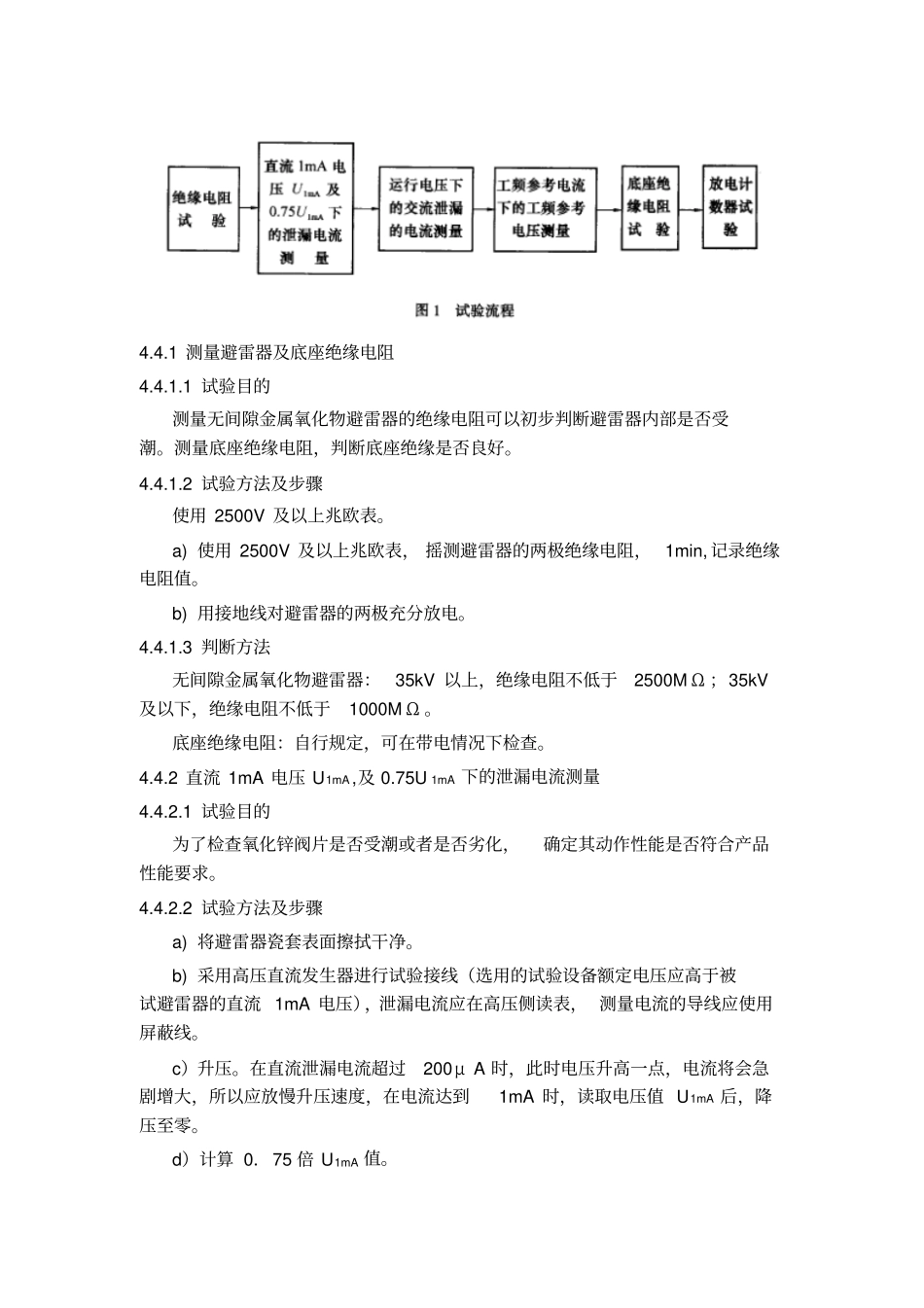 无间隙金属氧化物避雷器试验作业指导书_第3页