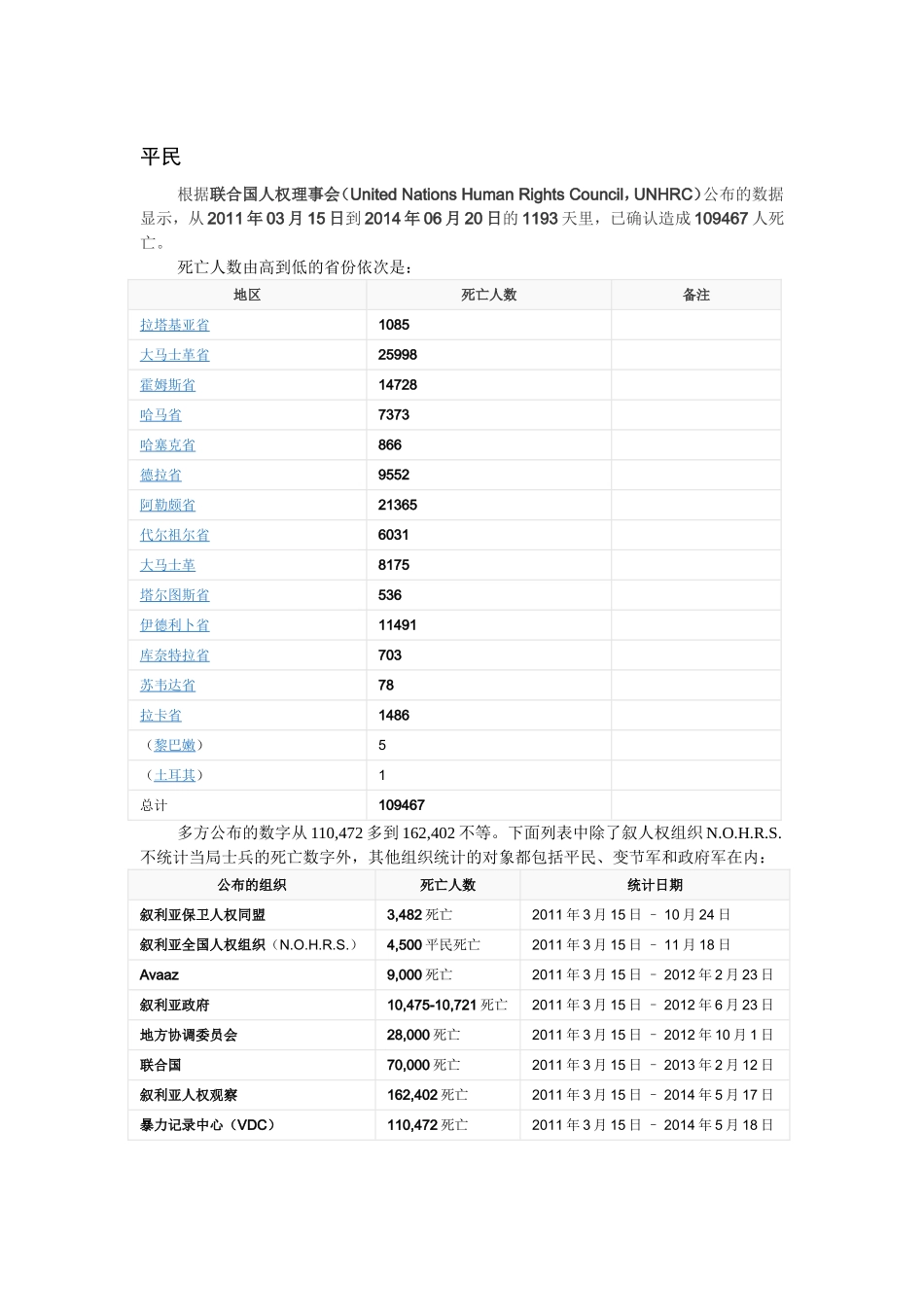 战争中的儿童_第1页