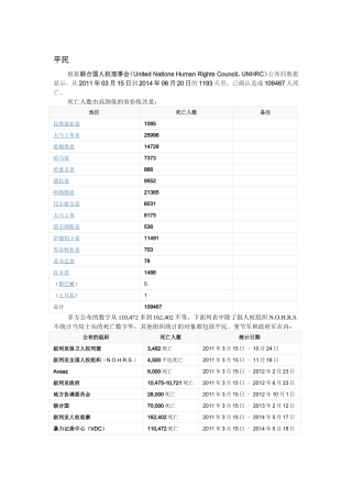 战争中的儿童