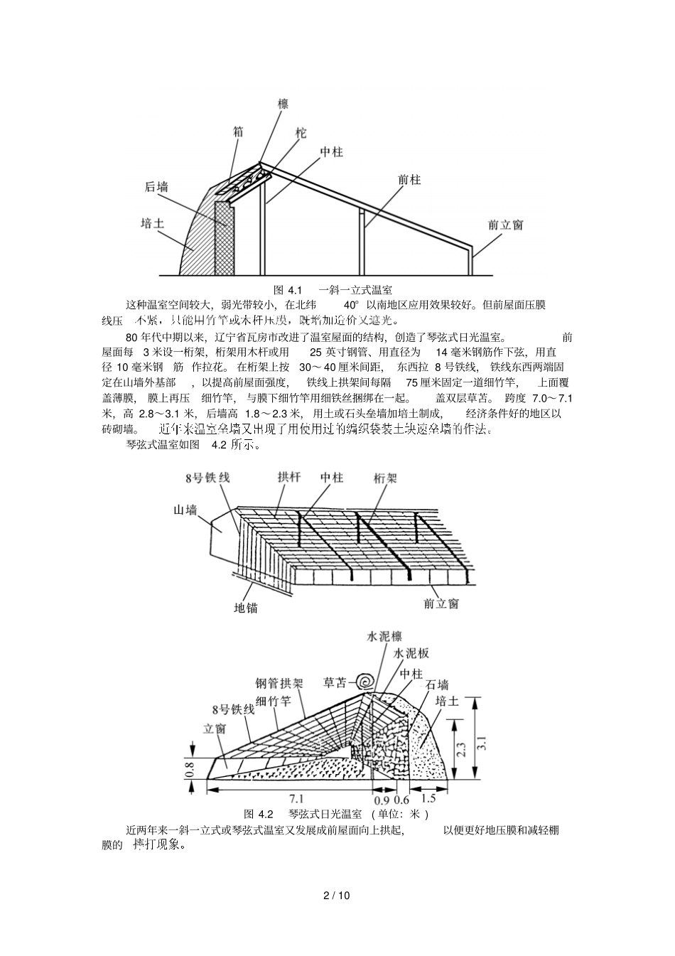 日光温室建造应用技术_第2页