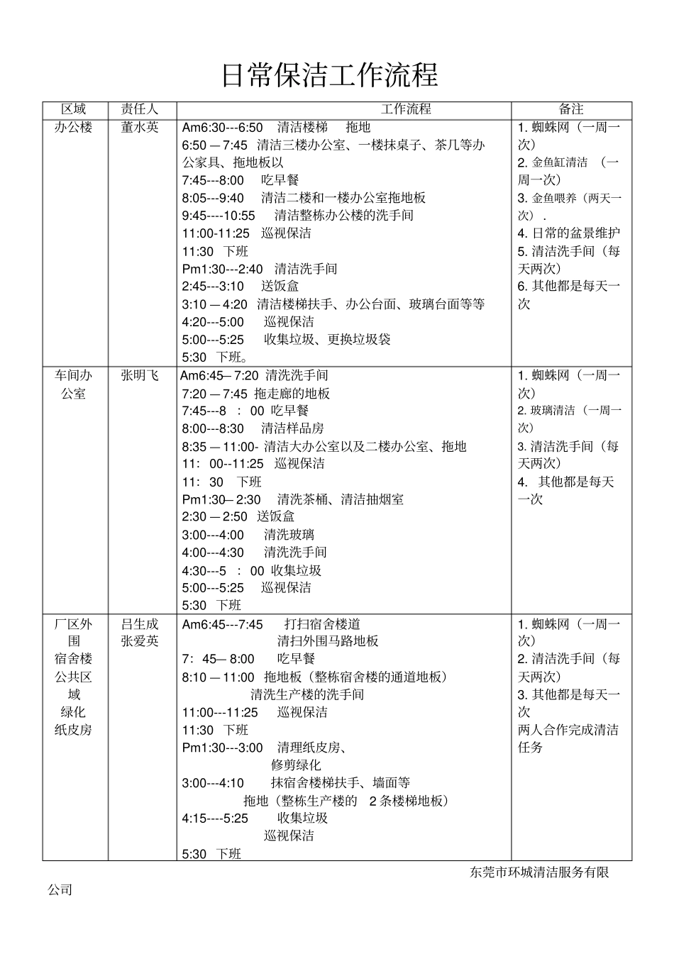 日常保洁工作时间表_第1页