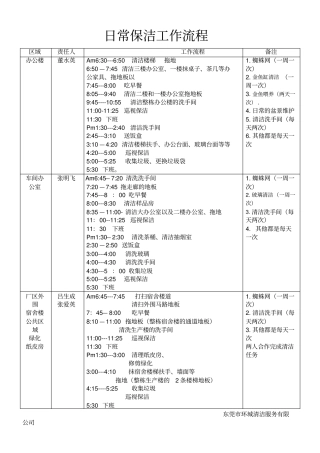 日常保洁工作时间表