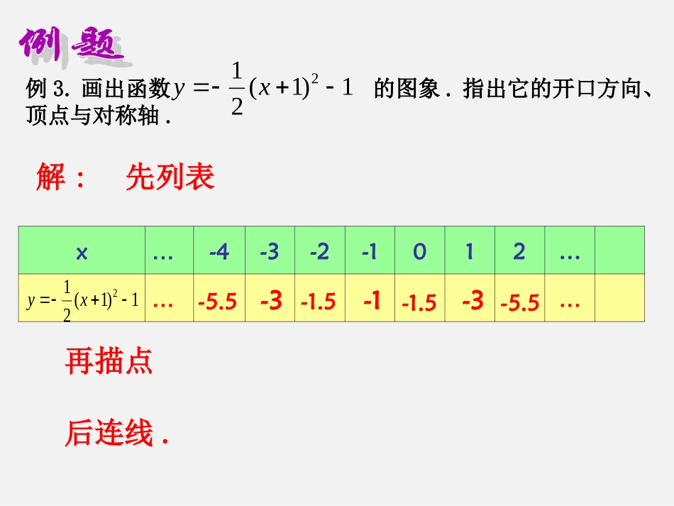 《二次函数y=a（x-h）^2＋k的图象和性质（3）》参考课件_第3页
