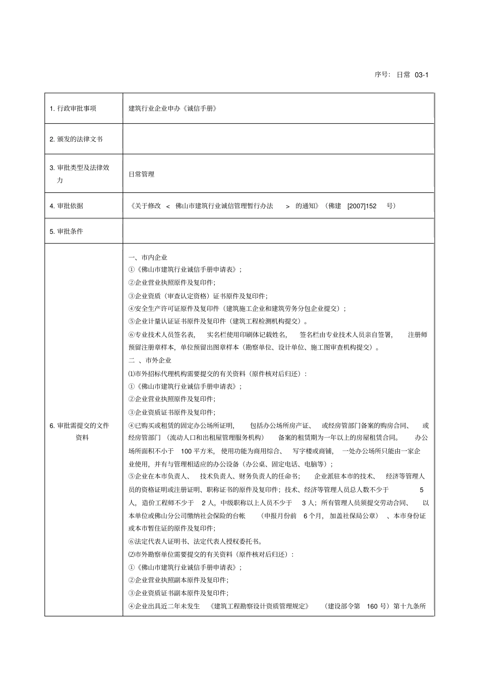 日常建筑行业企业申办诚信手册_第1页
