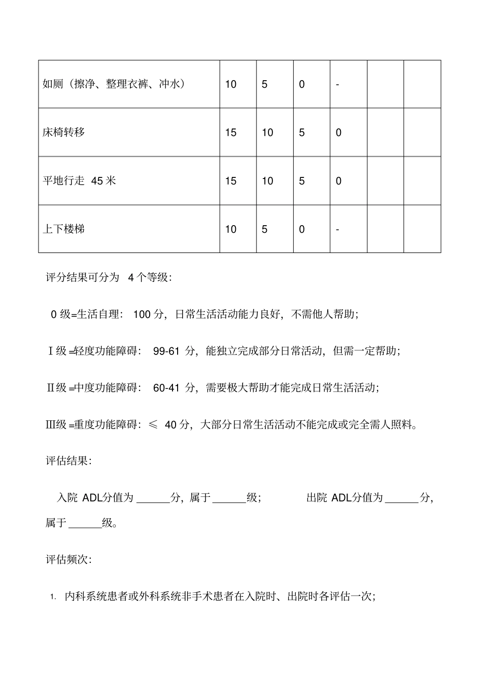 日常生活能力评定量表_第2页