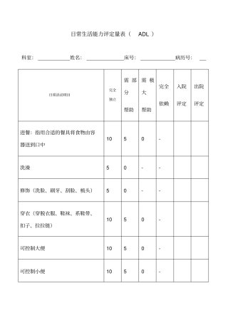 日常生活能力评定量表