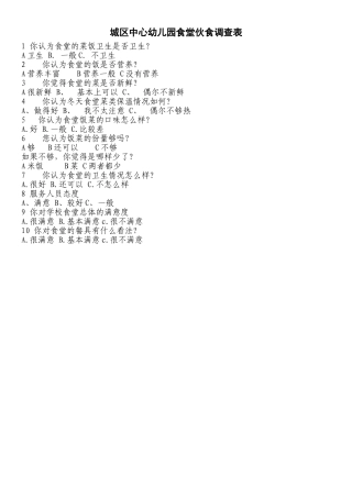 城区中心幼儿园食堂伙食调查表