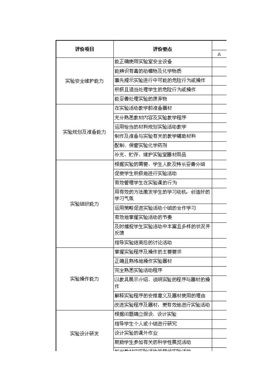 高中生物实验教学目标和评价的初探_第3页
