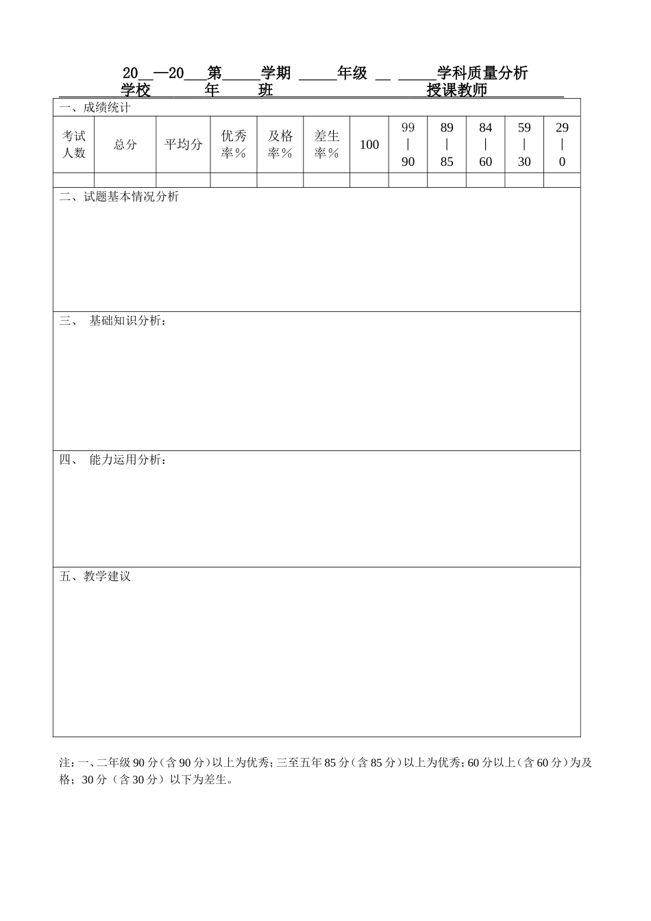 学科质量分析表_第1页