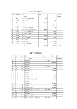 日记账及明细账登记137-基础会计学综合模拟试验-李占国1507-4答案