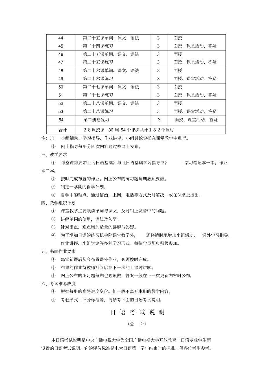 日语基础教学实施方案_第3页