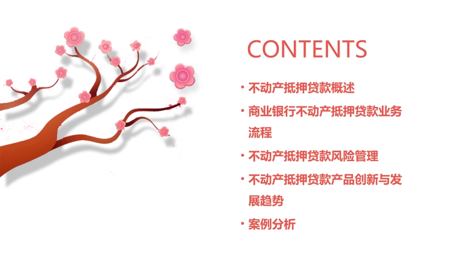 商业银行不动产抵押贷款管理课件_第2页