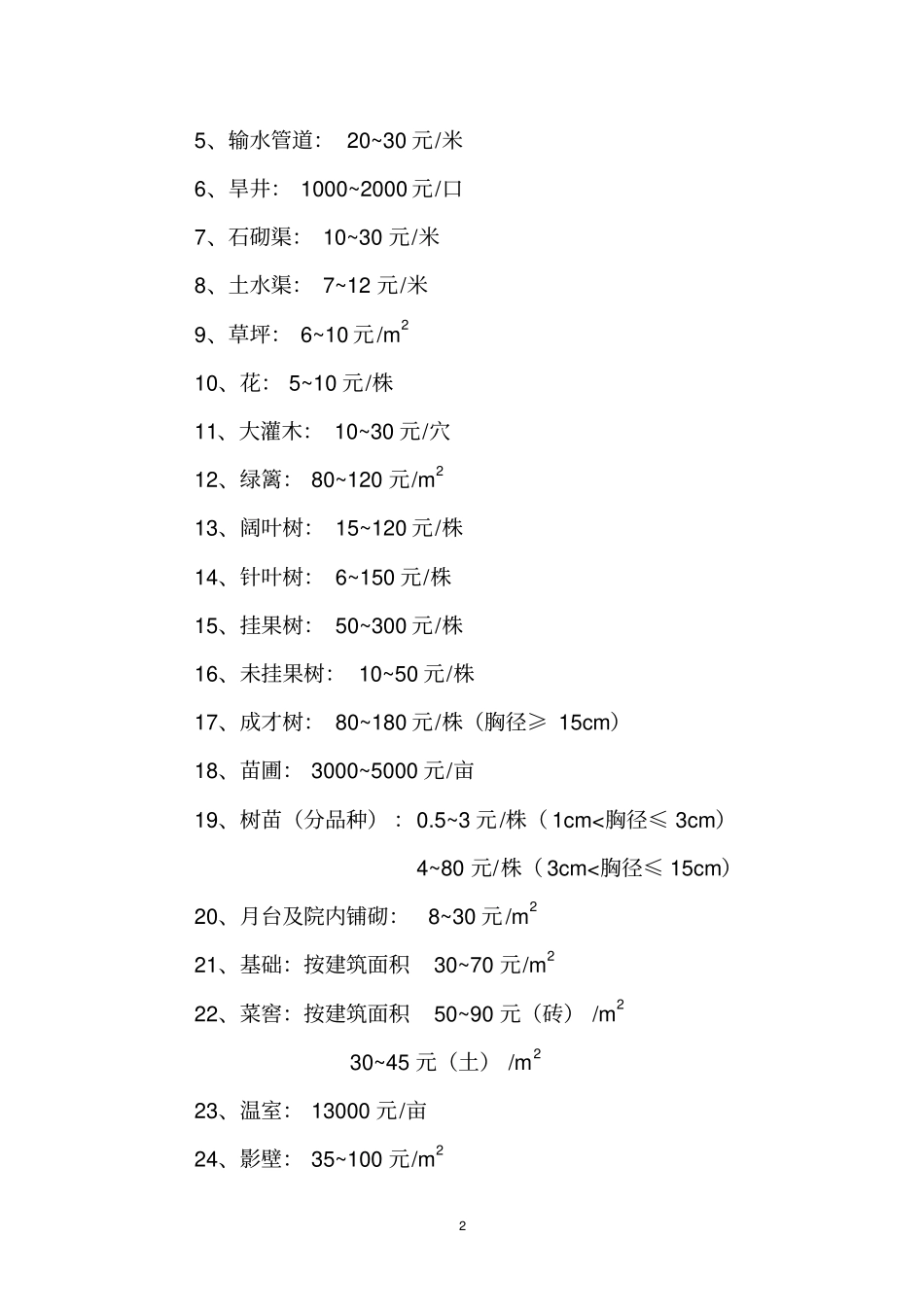旧村改造房屋及附属物拆迁补偿标准_第2页