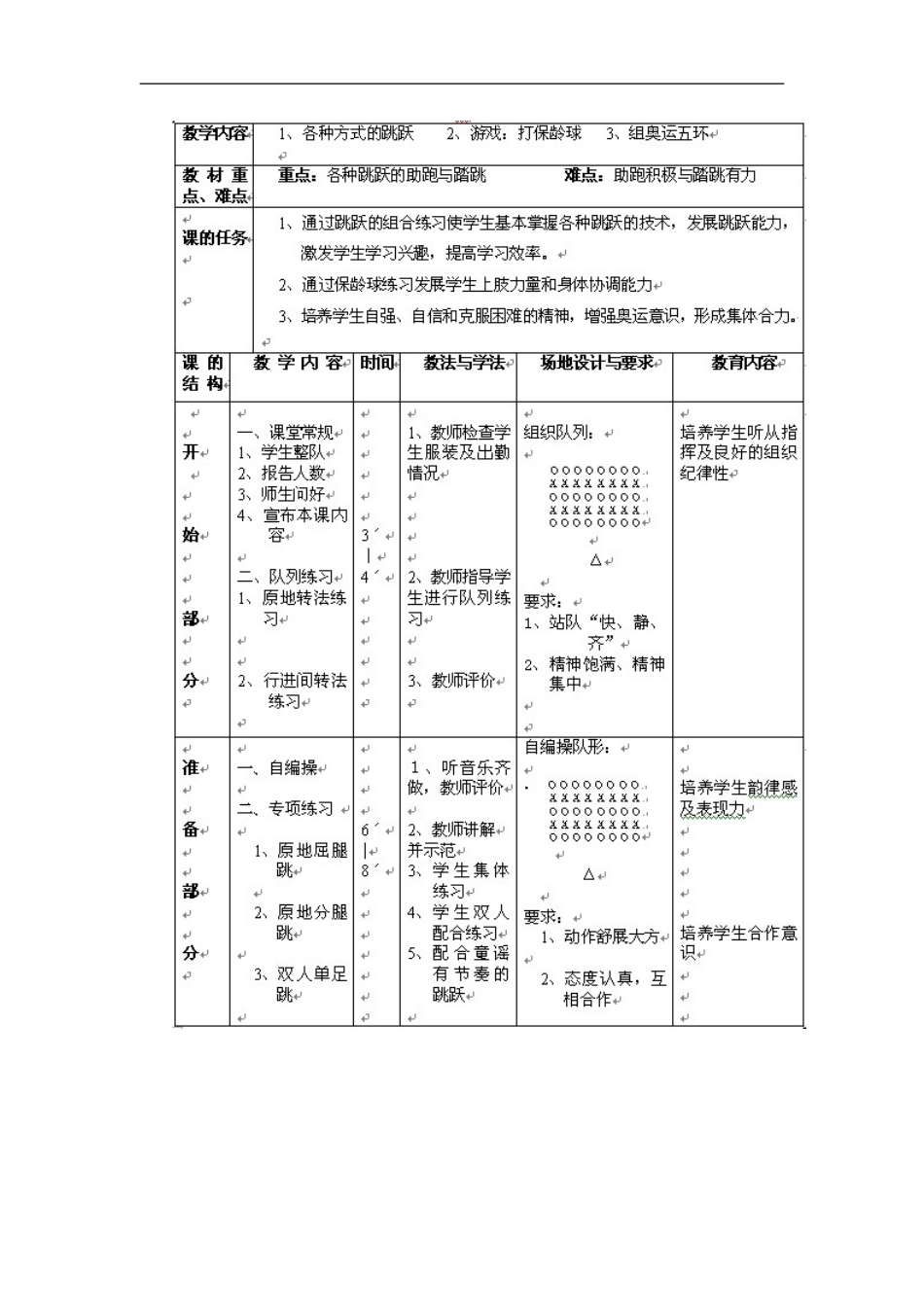 小学五年级体育课教学案例_第2页
