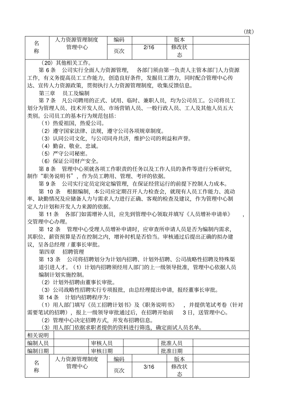 旭瑞集团人力资源管理制度_第2页