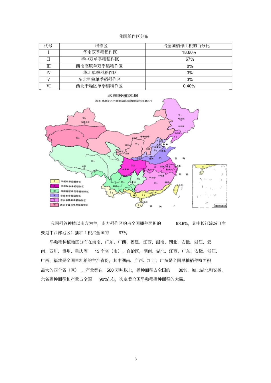 早籼稻期货介绍_第3页