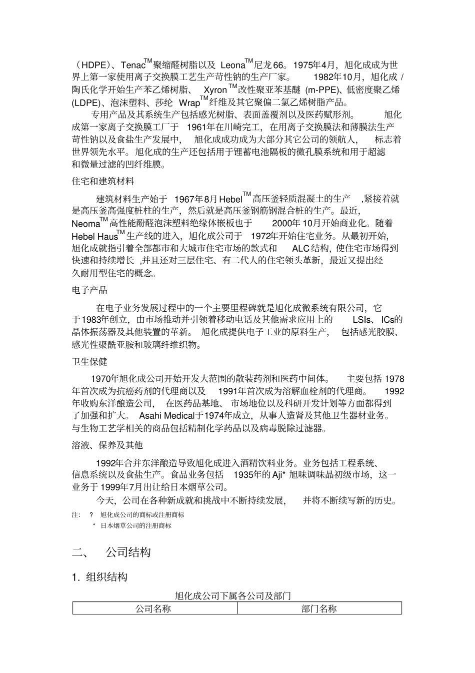 旭化成公司介绍_第3页