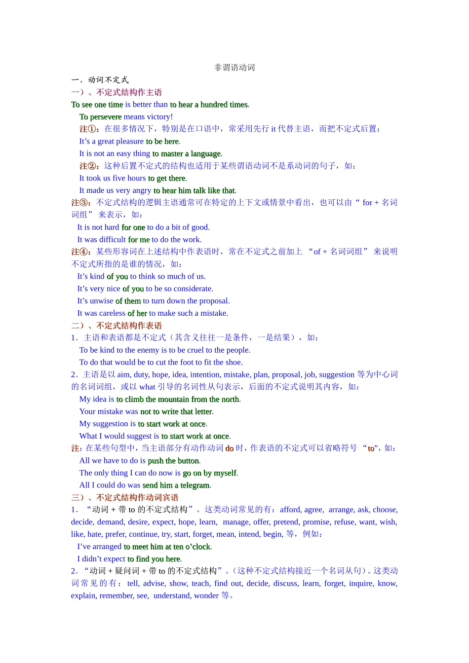 高中英语非谓语动词详解_第1页