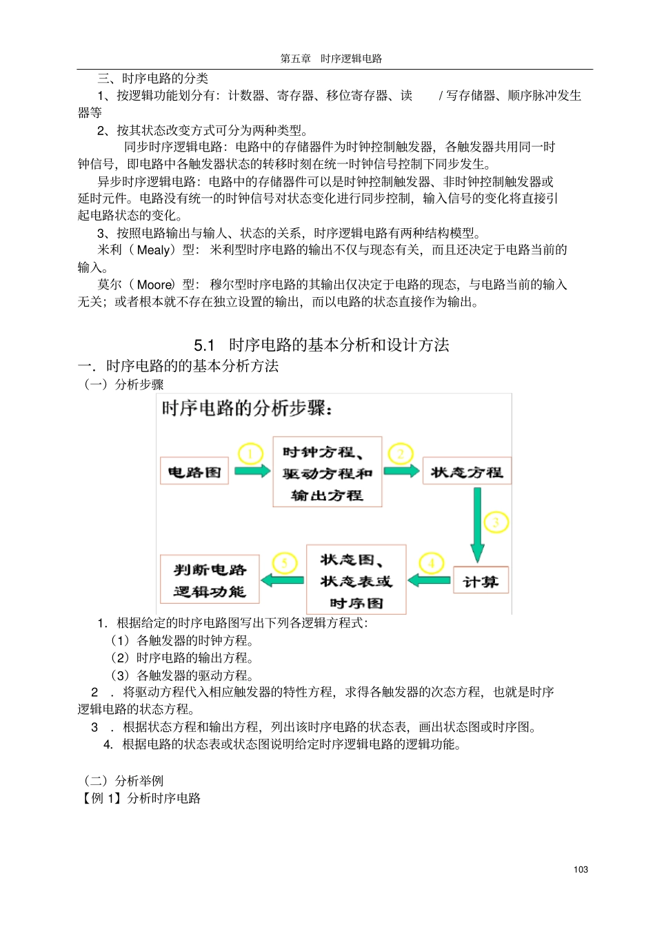 时序逻辑电路_第2页