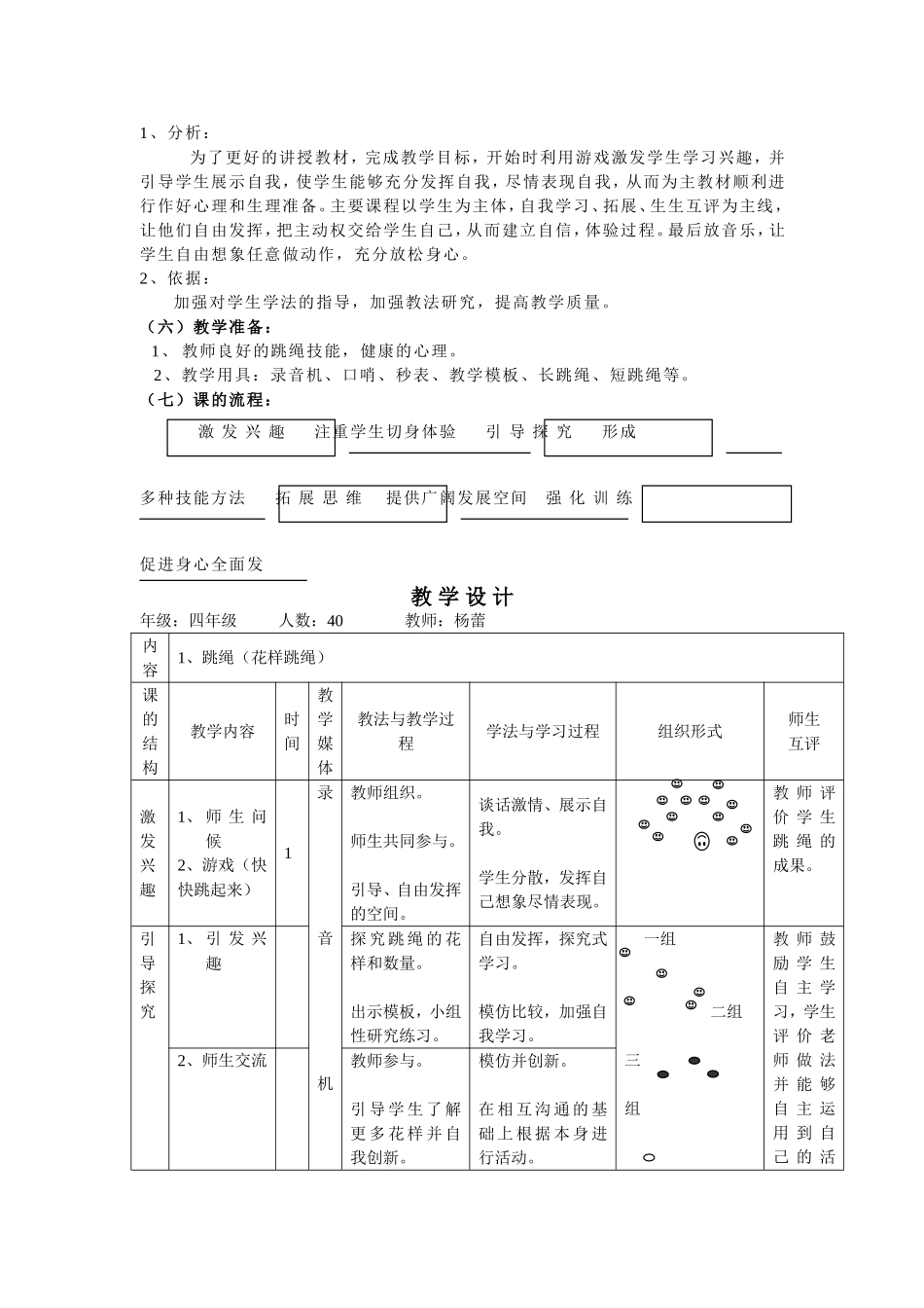 跳动的旋律教案（体育）杨蕾_第3页