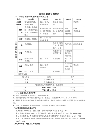 高考政治经济生活计算题