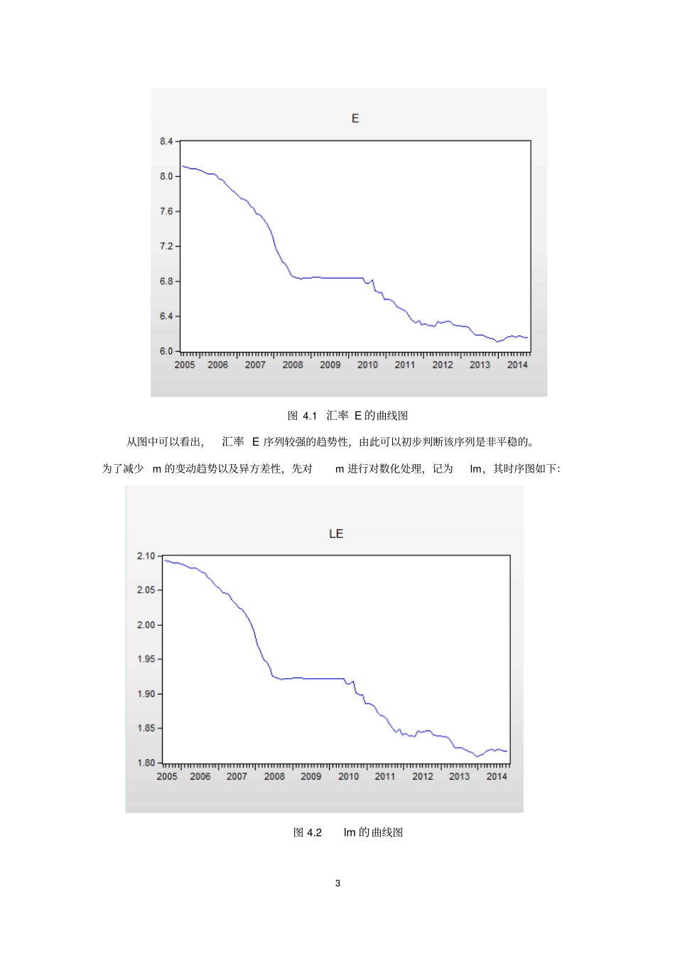 时间序列分析——VAR模型试验资料_第3页