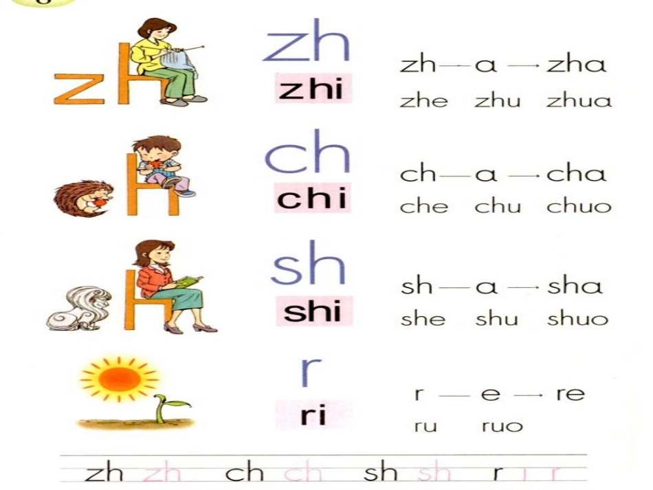 zhchshr_第1页
