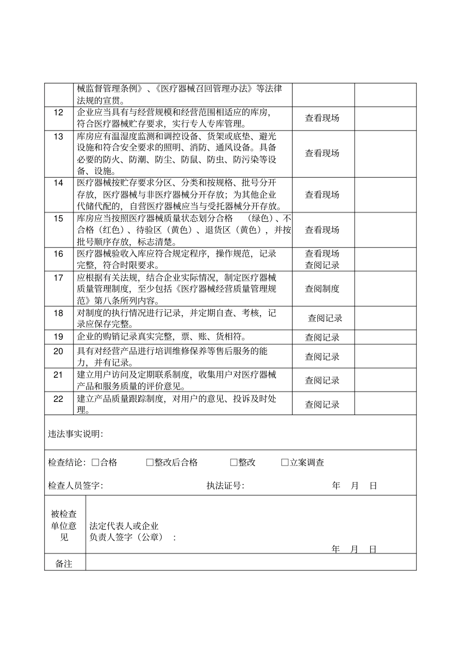 昆明医疗器械经营企业日常监督检查表_第2页