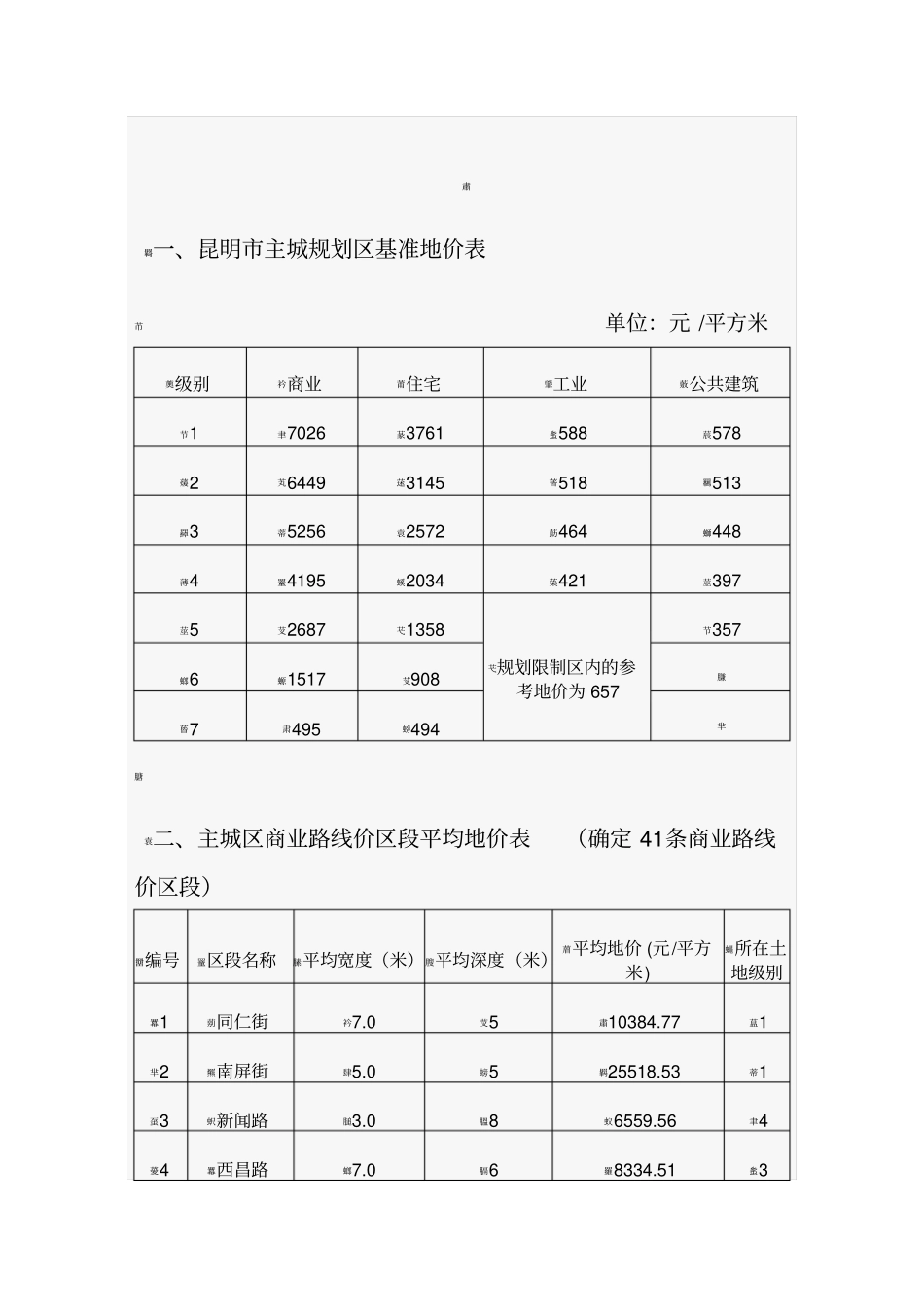 昆明基准地价_第2页