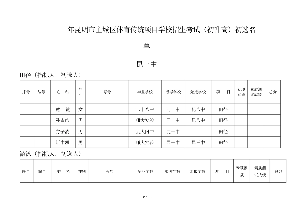 昆明年高中体育传统项目学校_第2页
