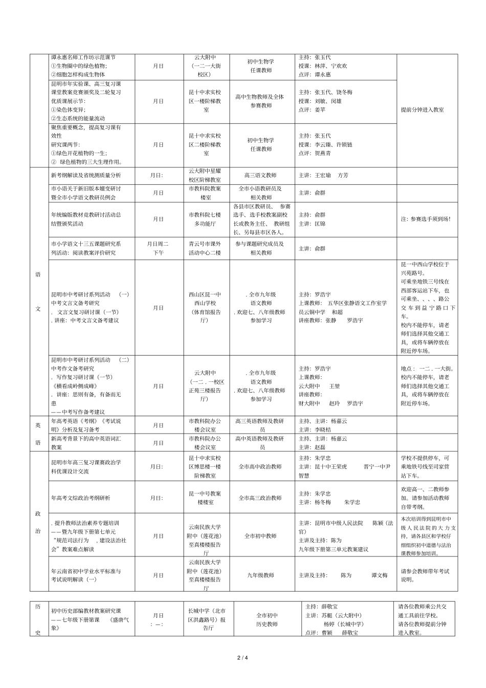 昆明教育科学研究院2019年3月份教研活动表_第2页