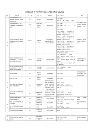 昆明教育科学研究院2019年3月份教研活动表