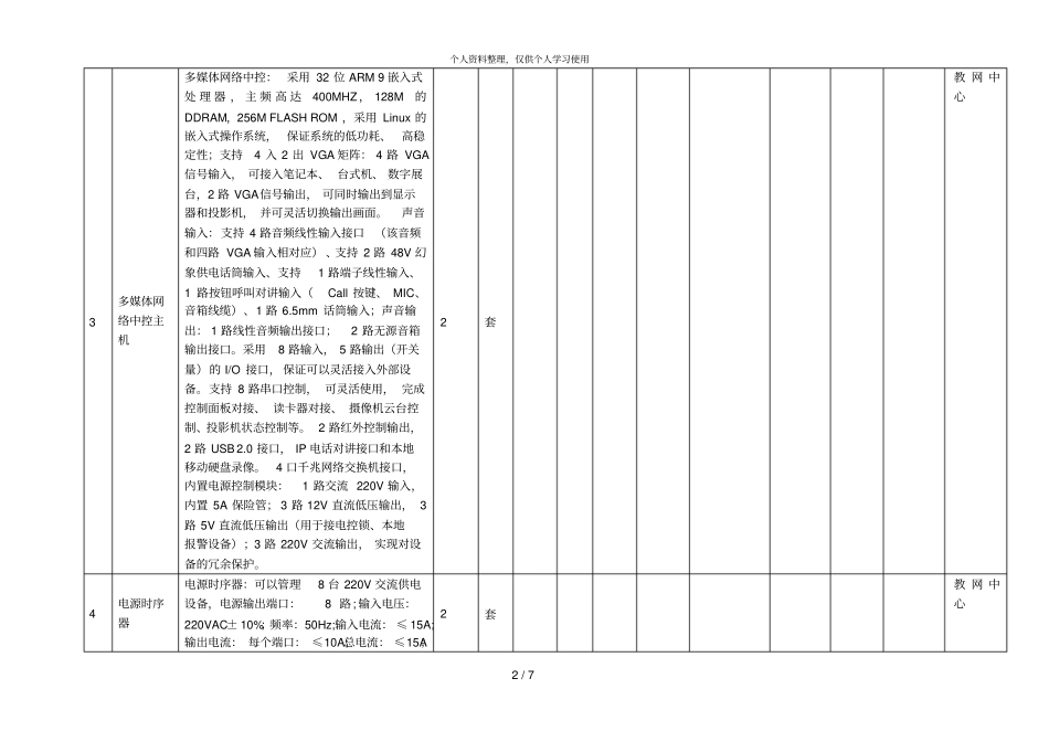昆明理工大学自行采购项目询价表设备1001_第2页