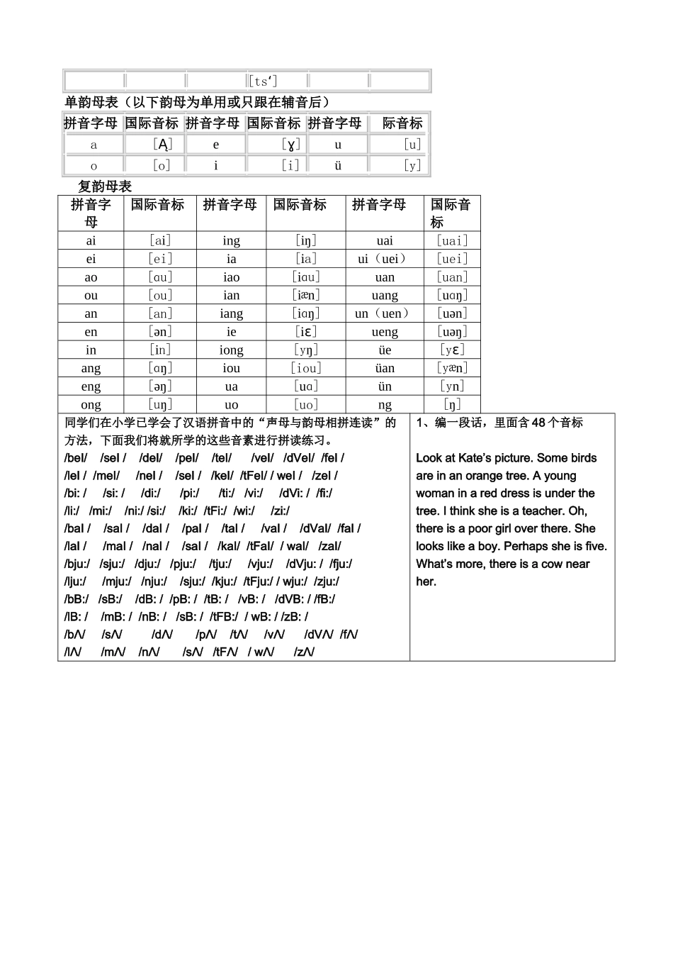 最实用的音标教学_第2页