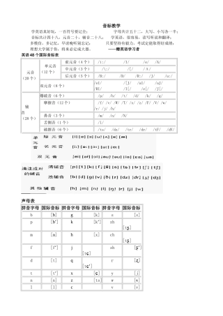 最实用的音标教学
