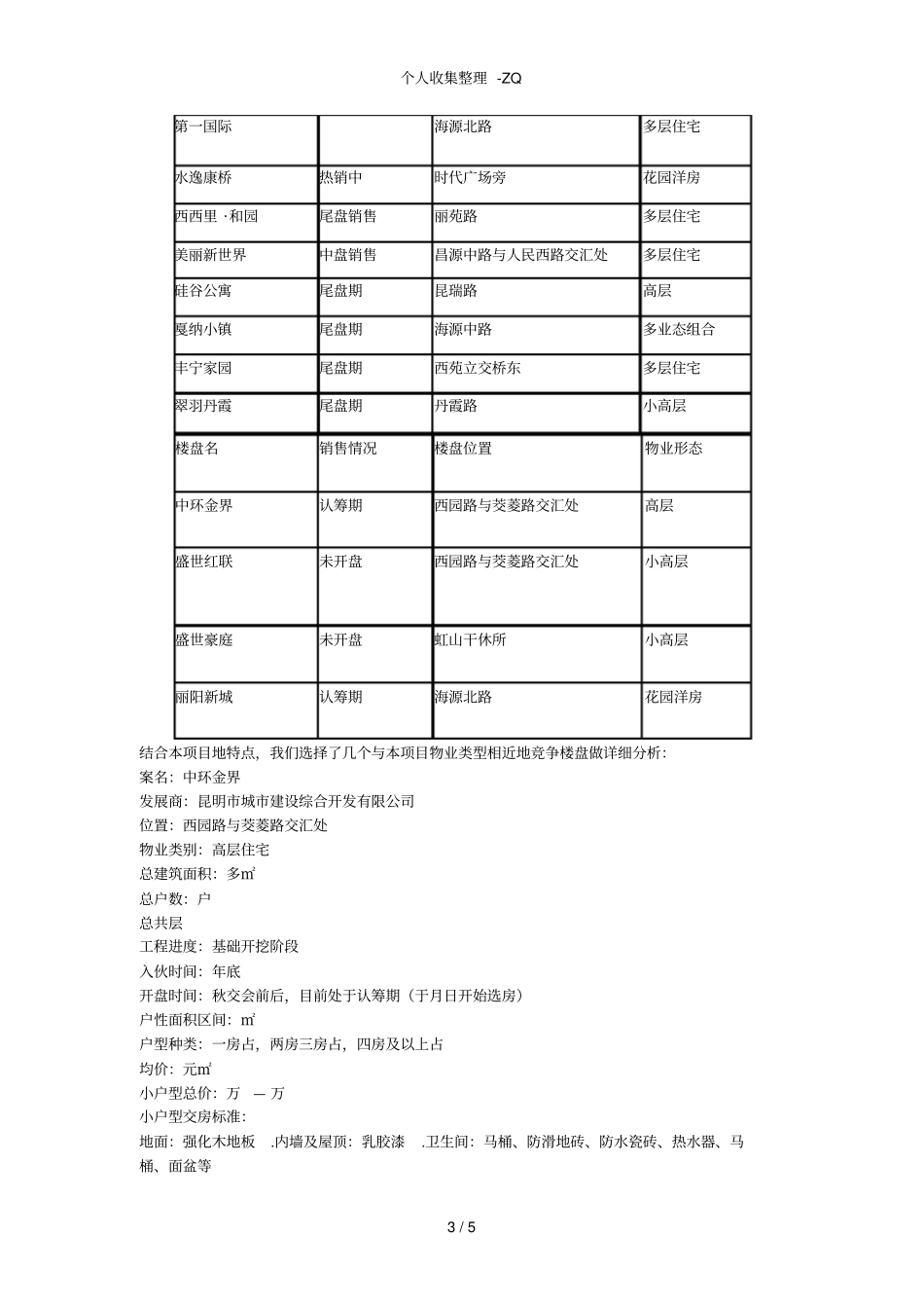 昆明西区调研分析_第3页