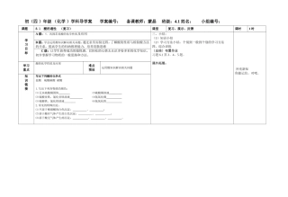 酸的通性（复习）