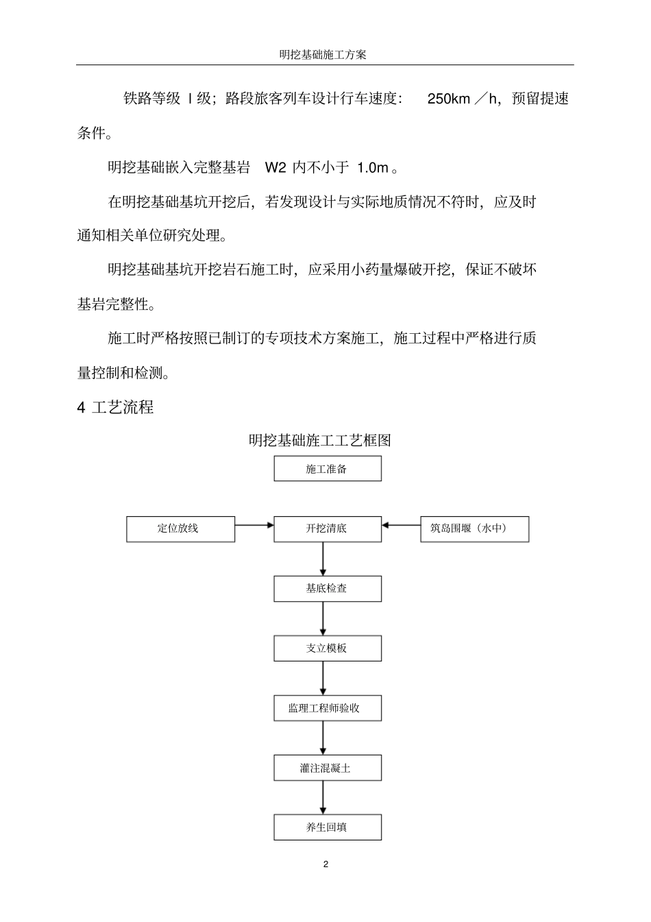 明挖基础施工方案_第2页