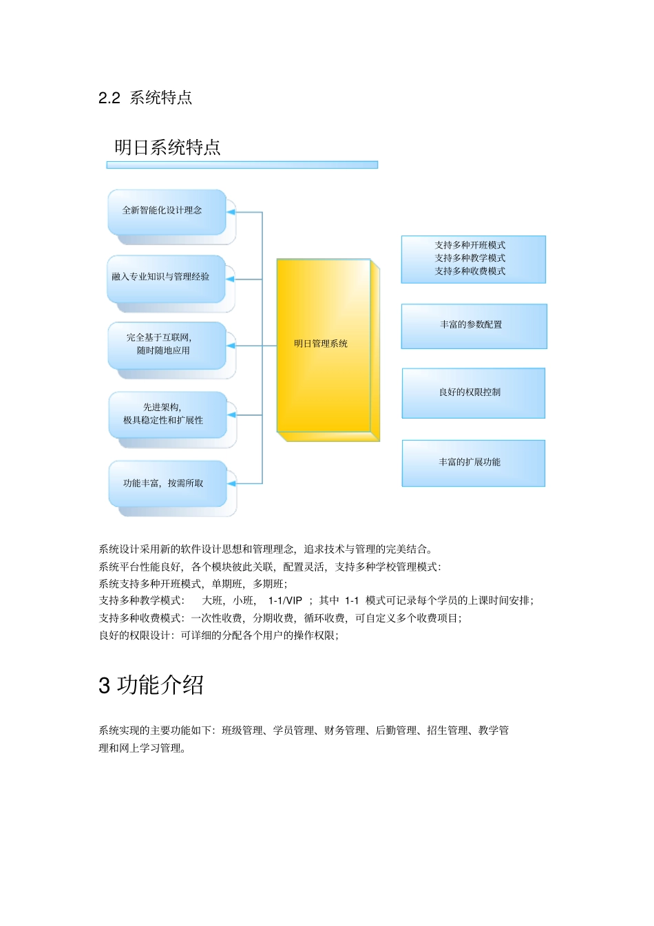 明日培训学校管理软件培训机构管理系统_第3页